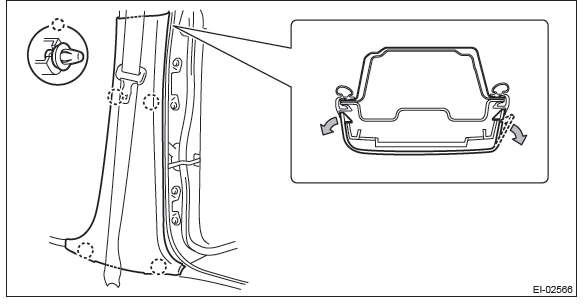 Subaru Outback. Seat Belt System