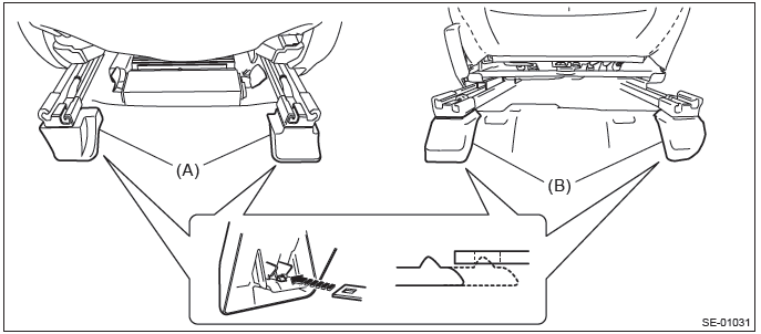 Subaru Outback. Seat Belt System