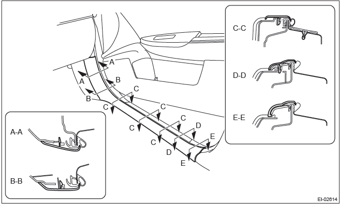 Subaru Outback. Seat Belt System