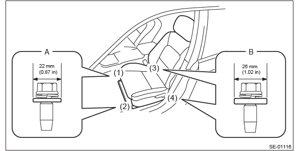 Subaru Outback. Seat Belt System