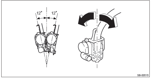 Subaru Outback. Seat Belt System