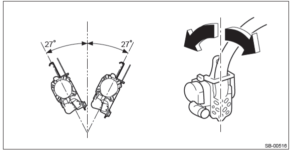 Subaru Outback. Seat Belt System