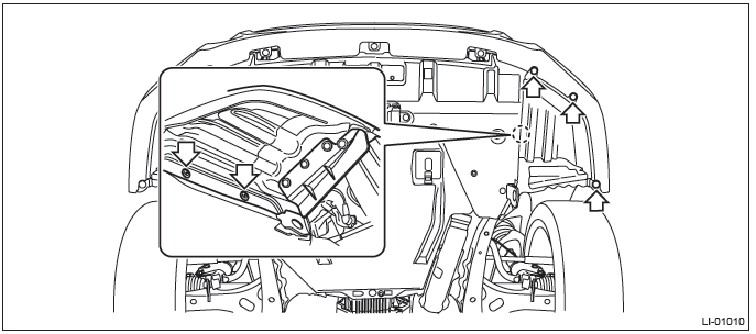 Subaru Outback. Lighting System