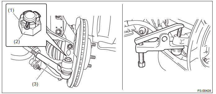 Subaru Outback. Front Suspension