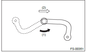 Subaru Outback. Front Suspension