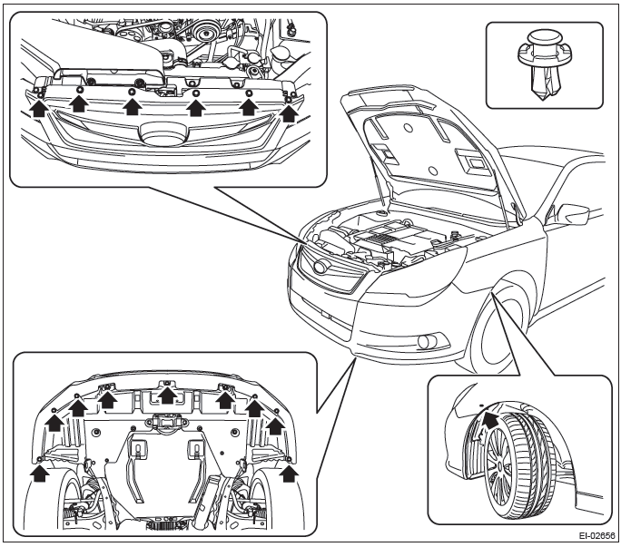 Subaru Outback. Airbag System