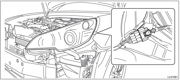 Subaru Outback. Airbag System