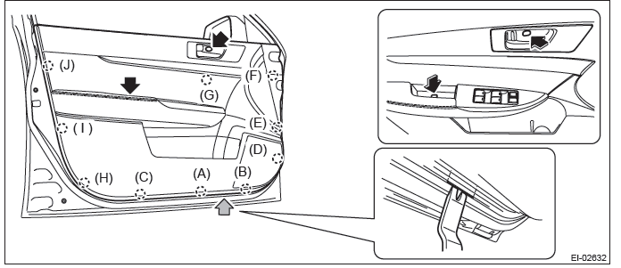 Subaru Outback. Airbag System