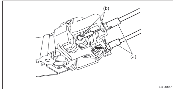 Subaru Outback. Airbag System