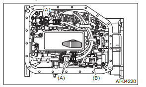 Subaru Outback. Automatic Transmission