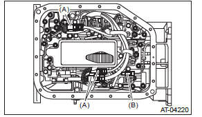 Subaru Outback. Automatic Transmission