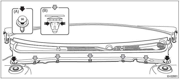 Subaru Outback. Wiper and Washer Systems