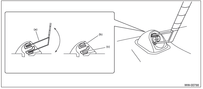 Subaru Outback. Wiper and Washer Systems