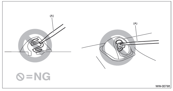 Subaru Outback. Wiper and Washer Systems