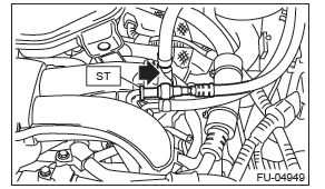 Subaru Outback. Fuel Injection (Fuel Systems)