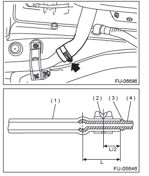 Subaru Outback. Fuel Injection (Fuel Systems)