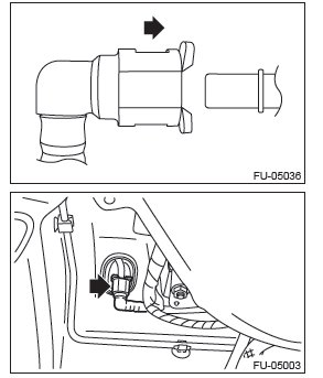 Subaru Outback. Fuel Injection (Fuel Systems)