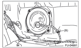 Subaru Outback. Fuel Injection (Fuel Systems)