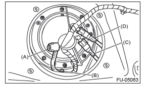 Subaru Outback. Fuel Injection (Fuel Systems)