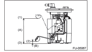 Subaru Outback. Fuel Injection (Fuel Systems)