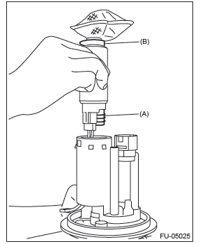 Subaru Outback. Fuel Injection (Fuel Systems)