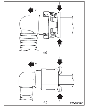 Subaru Outback. Fuel Injection (Fuel Systems)