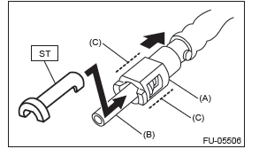 Subaru Outback. Fuel Injection (Fuel Systems)