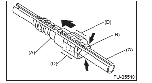 Subaru Outback. Fuel Injection (Fuel Systems)