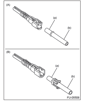 Subaru Outback. Fuel Injection (Fuel Systems)