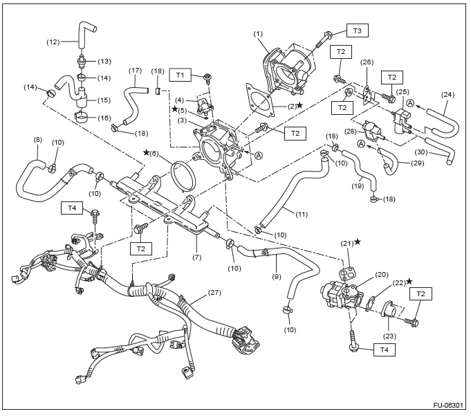 Subaru Outback. Fuel Injection (Fuel Systems)