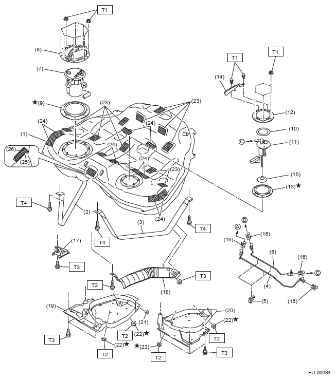 Subaru Outback. Fuel Injection (Fuel Systems)