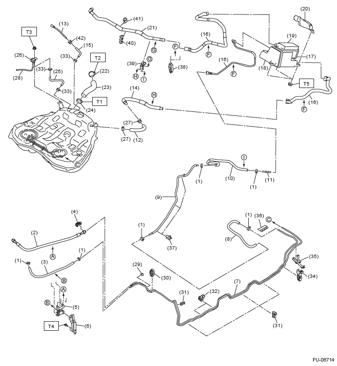 Subaru Outback. Fuel Injection (Fuel Systems)