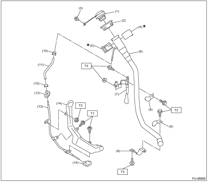 Subaru Outback. Fuel Injection (Fuel Systems)