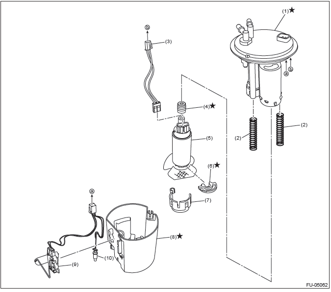 Subaru Outback. Fuel Injection (Fuel Systems)