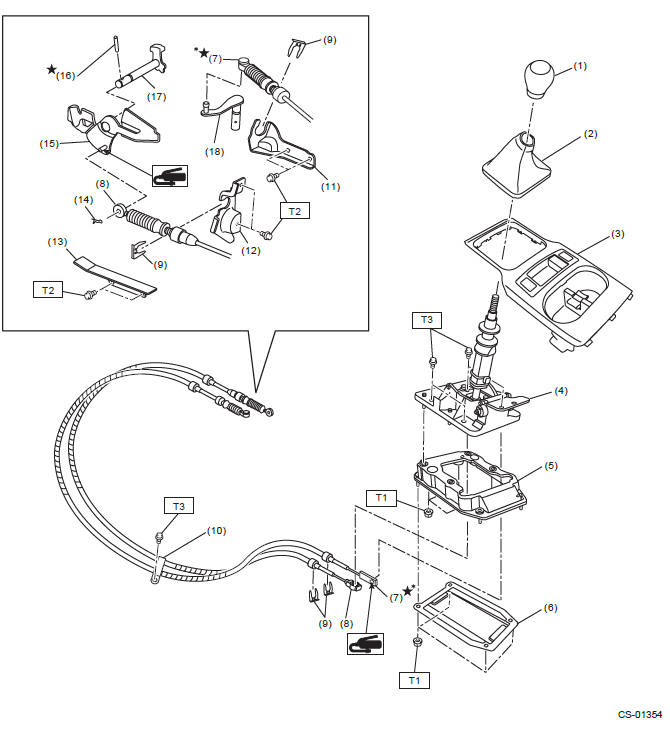 Subaru Outback. Control Systems