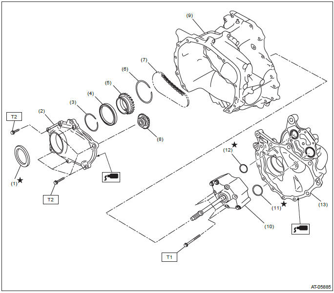 Subaru Outback. Continuously Variable Transmission