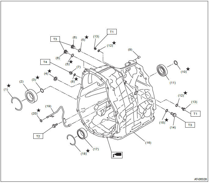 Subaru Outback. Continuously Variable Transmission