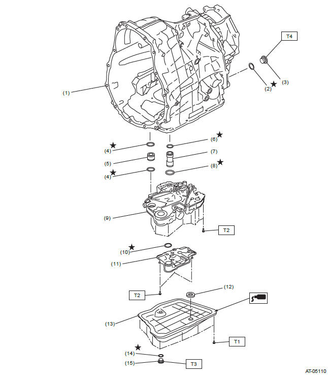 Subaru Outback. Continuously Variable Transmission