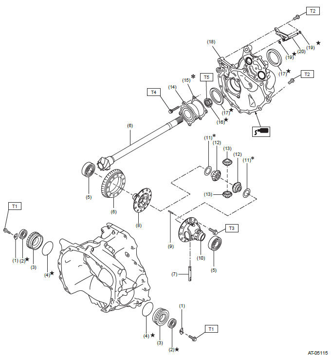 Subaru Outback. Continuously Variable Transmission