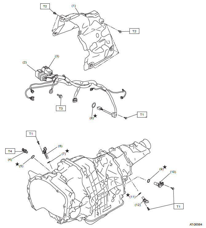 Subaru Outback. Continuously Variable Transmission