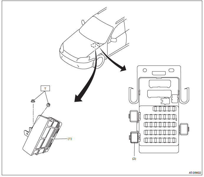 Subaru Outback. Continuously Variable Transmission