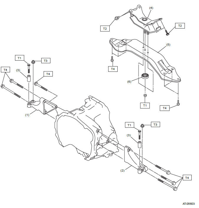 Subaru Outback. Continuously Variable Transmission