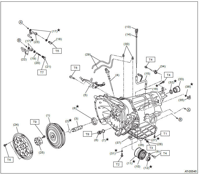 Subaru Outback. Automatic Transmission