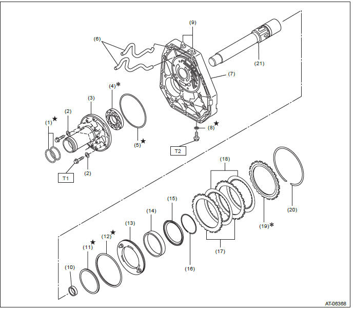 Subaru Outback. Automatic Transmission