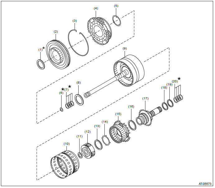 Subaru Outback. Automatic Transmission