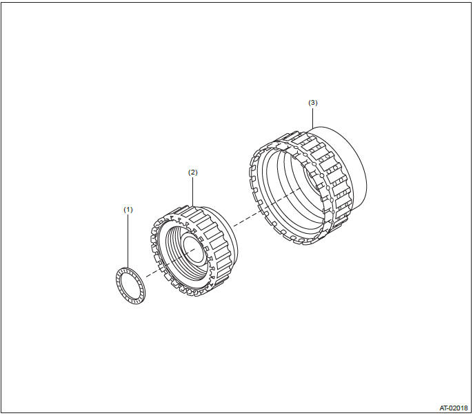 Subaru Outback. Automatic Transmission