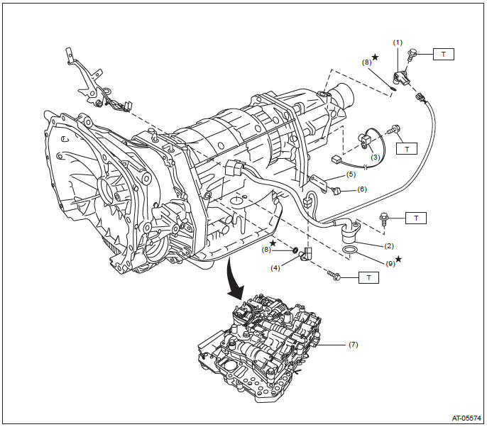 Subaru Outback. Automatic Transmission