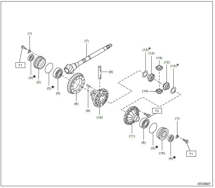 Subaru Outback. Automatic Transmission