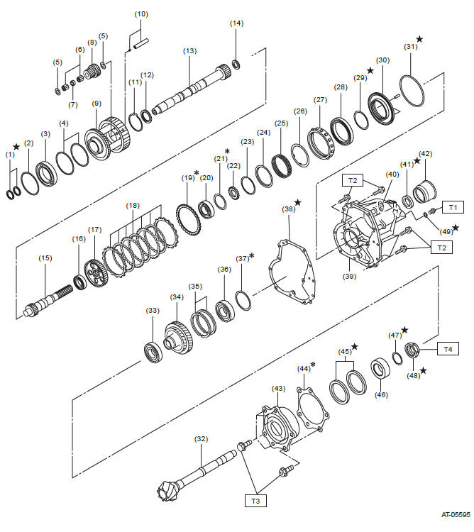 Subaru Outback. Automatic Transmission