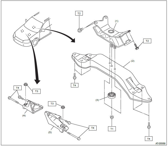 Subaru Outback. Automatic Transmission